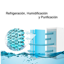 Cargar imagen en el visor de la galería, Mini Climatizador Portátil
